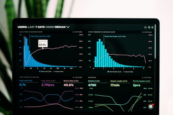 Revenue Operations Dashboard: No‑Code KPIs for Service Firms
